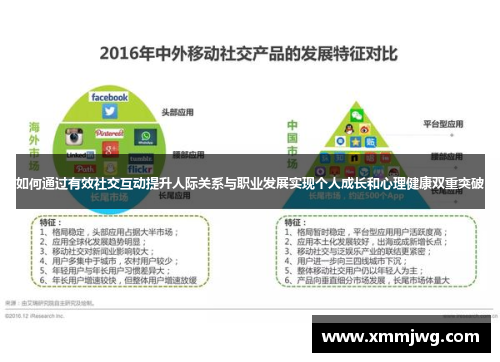 如何通过有效社交互动提升人际关系与职业发展实现个人成长和心理健康双重突破 如何通过有效社交互动提升人际关系与职业发展实现个人成长和心理健康双重突破